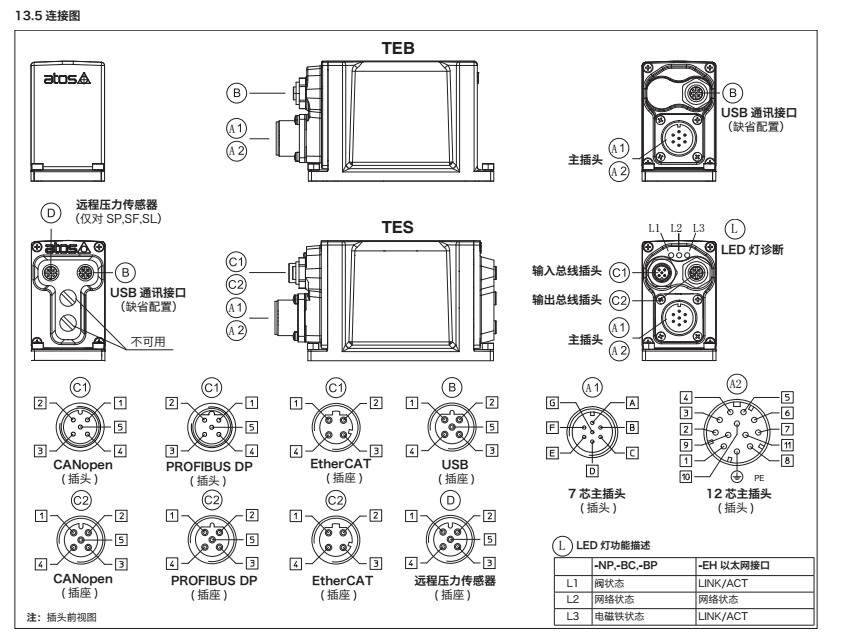 20220224/410537f8aa1b62c05d7ad4395423a02f.png